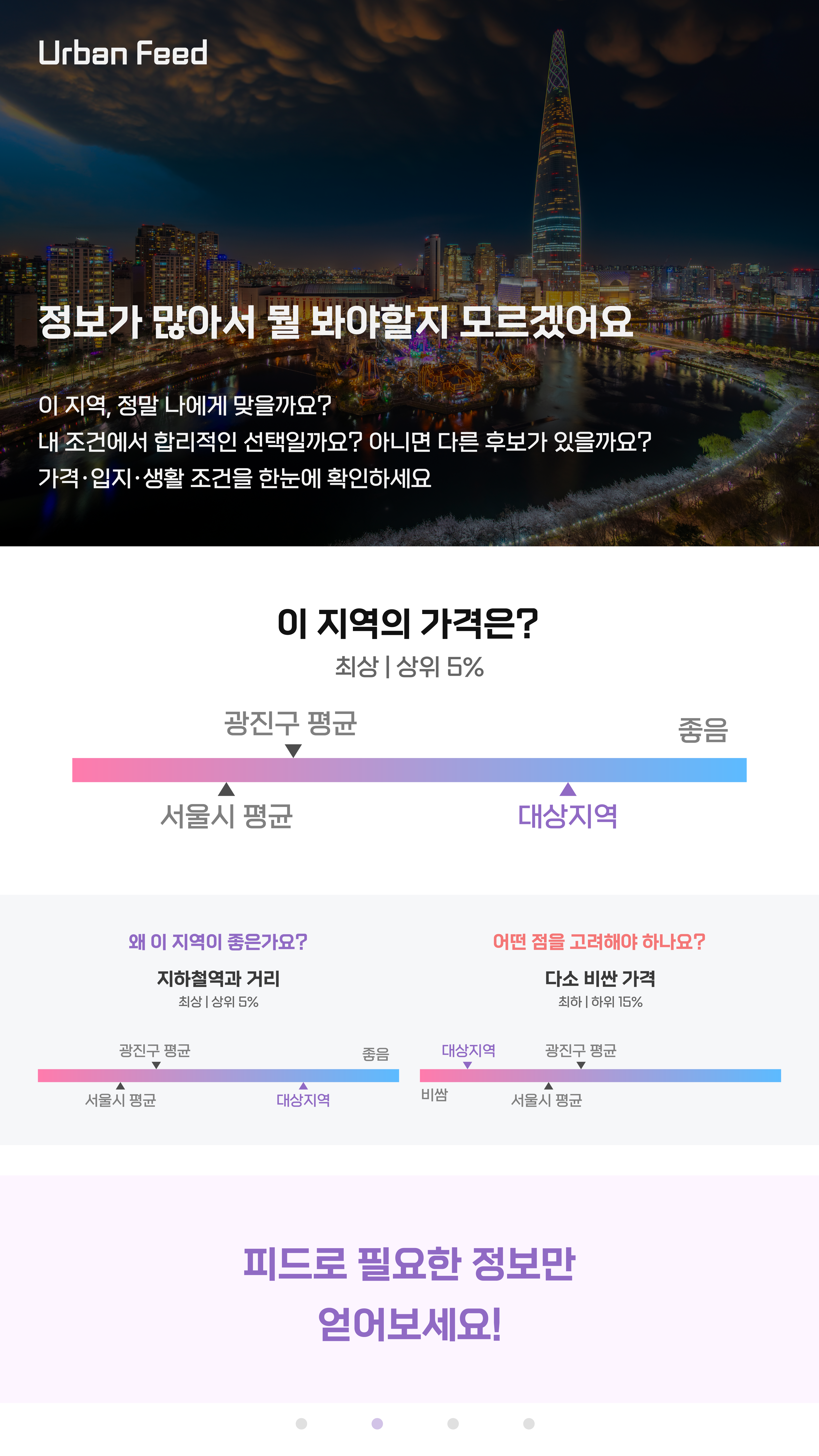 정보 과부하 문제