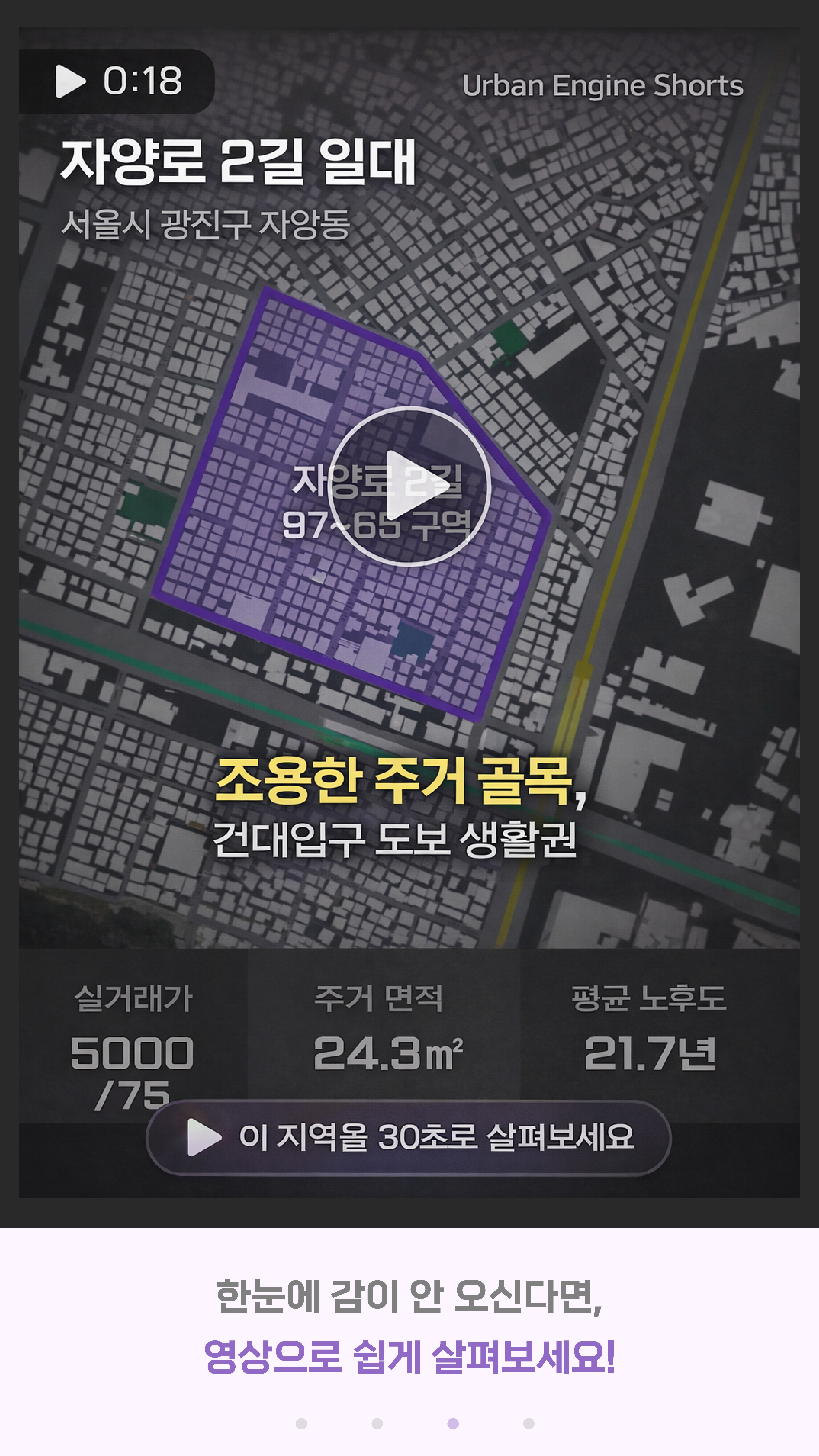 지역 가격 비교